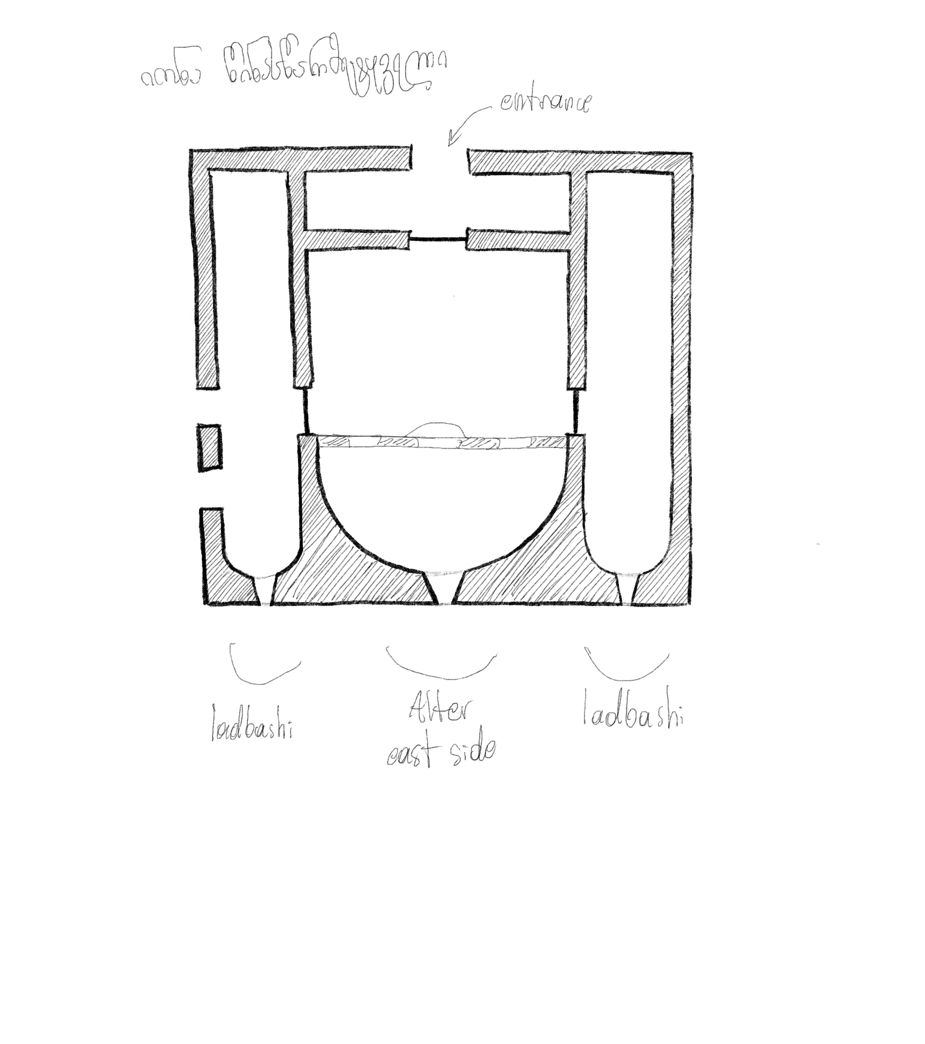 Sketches: Church of Jonah The Prophet
